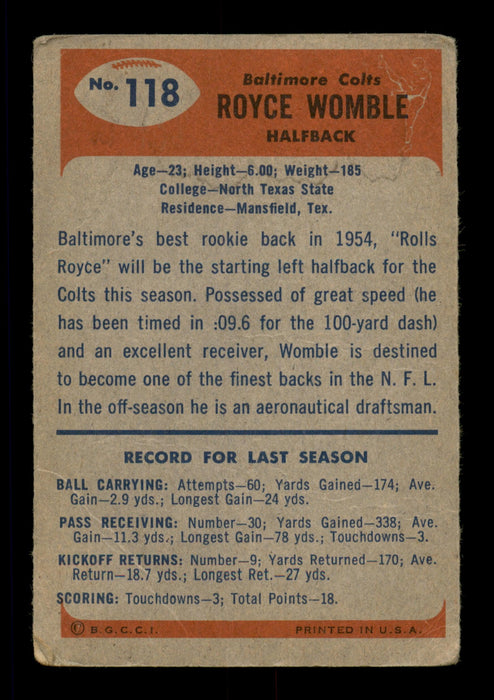 Royce Womble Autographed 1955 Bowman Card #118 Baltimore Colts SKU #198029 - RSA