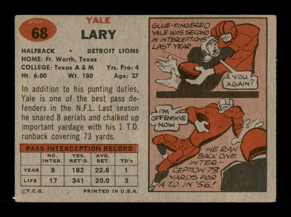 Yale Lary Autographed 1957 Topps Card #68 Detroit Lions SKU #198058 - RSA