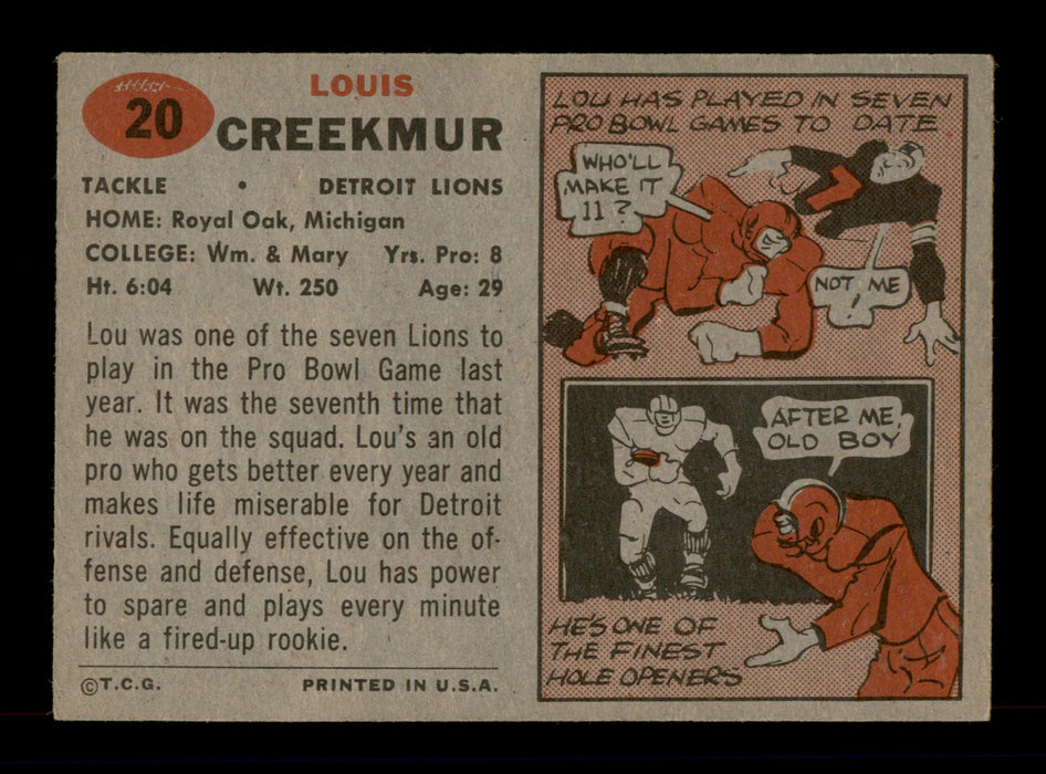Lou Creekmur Autographed 1957 Topps Card #20 Detroit Lions SKU #198075 - RSA