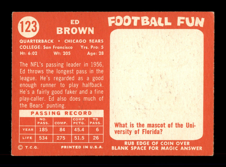 Ed Brown Autographed 1958 Topps Card #123 Chicago Bears SKU #198150 - RSA