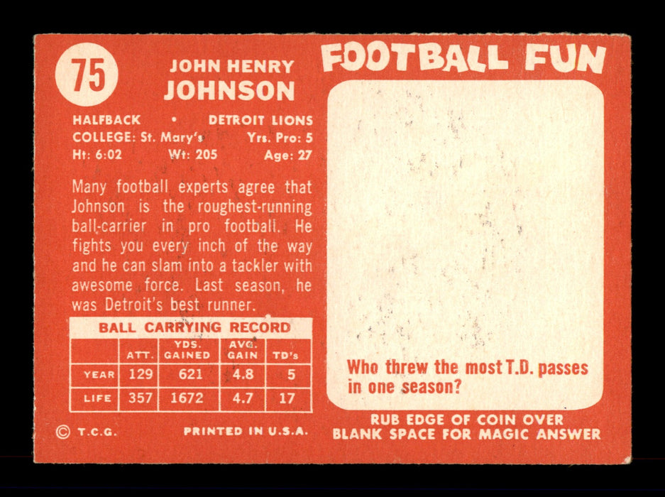 John Henry Johnson Autographed 1958 Topps Card #75 Detroit Lions SKU #198162 - RSA