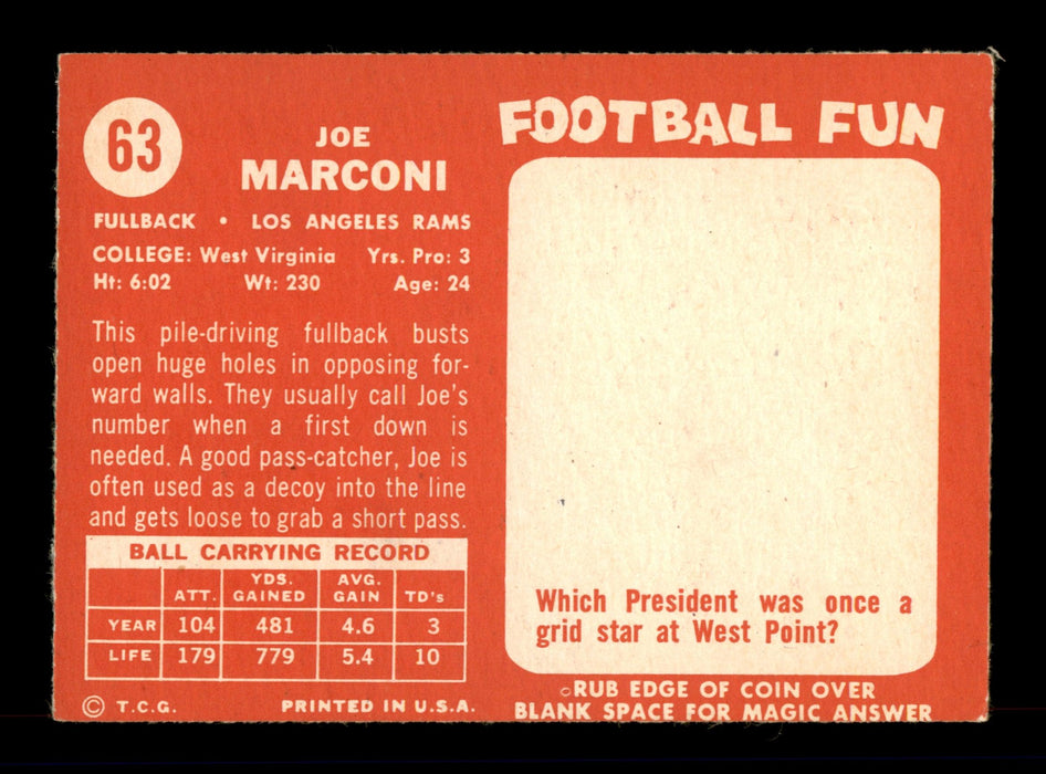 Joe Marconi Autographed 1958 Topps Rookie Card #63 Los Angeles Rams SKU #198165 - RSA
