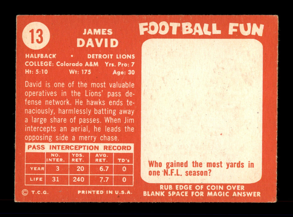 Jim David Autographed 1958 Topps Card #13 Detroit Lions SKU #198180 - RSA