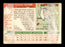 Bill Glynn Autographed 1955 Topps Card #39 Cleveland Indians (Off-Condition) SKU #198334 - RSA