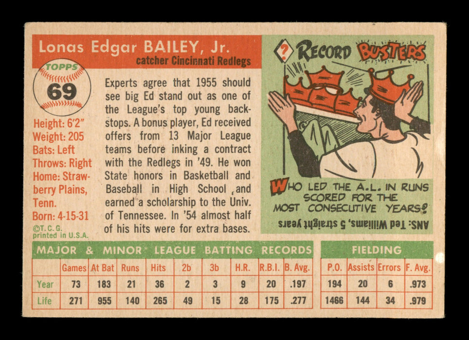 Ed Bailey Autographed 1955 Topps Card #69 Cincinnati Reds SKU #198336 - RSA