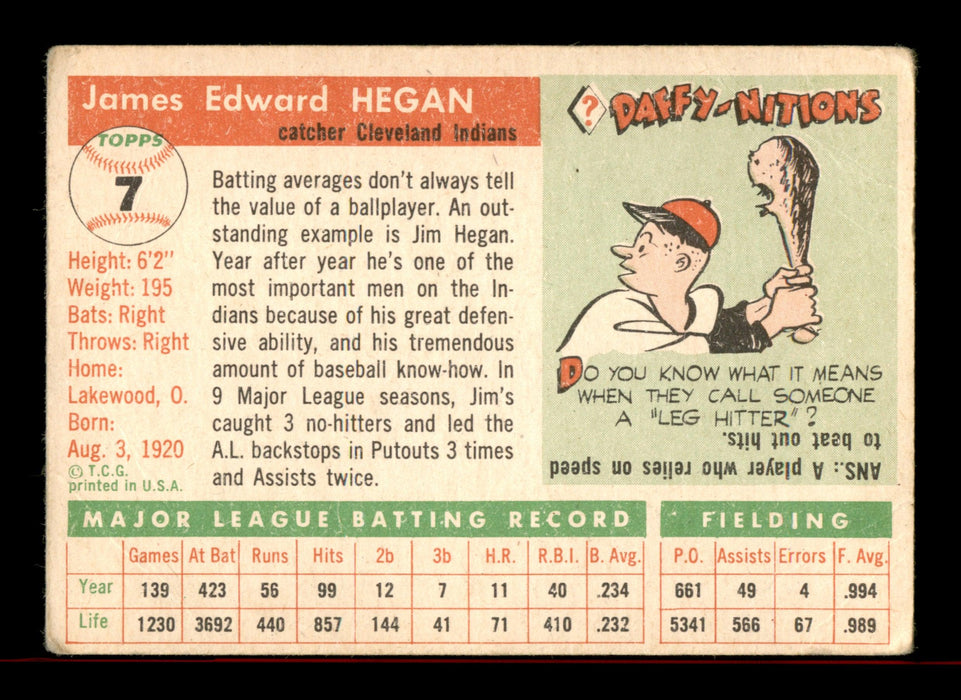 Jim Hegan Autographed 1955 Topps Card #7 Cleveland Indians SKU #198348 - RSA