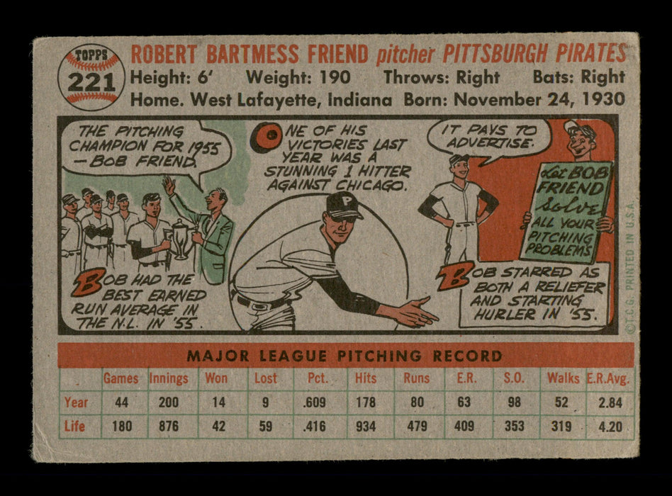 Bob Friend Autographed 1956 Topps Card #221 Pittsburgh Pirates SKU #198361 - RSA