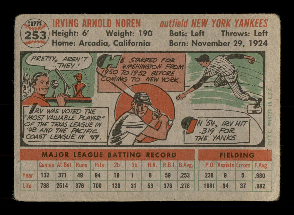 Irv Noren Autographed 1956 Topps Card #253 New York Yankees SKU #198386 - RSA