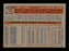Jim Hegan Autographed 1957 Topps Card #136 Cleveland Indians SKU #198462 - RSA
