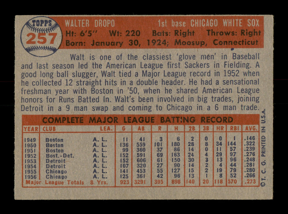 Walt Dropo Autographed 1957 Topps Card #257 Chicago White Sox SKU #198471 - RSA