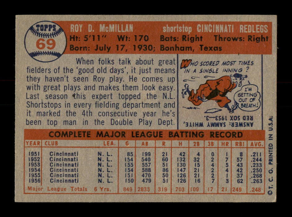Roy McMillan Autographed 1957 Topps Card #69 Cincinnati Reds SKU #198481 - RSA
