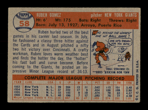 Ruben Gomez Autographed 1957 Topps Card #58 New York Giants SKU #198498 - RSA