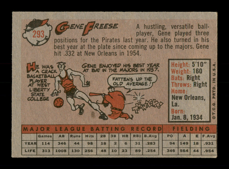 Gene Freese Autographed 1958 Topps Card #293 Pittsburgh Pirates SKU #198549 - RSA