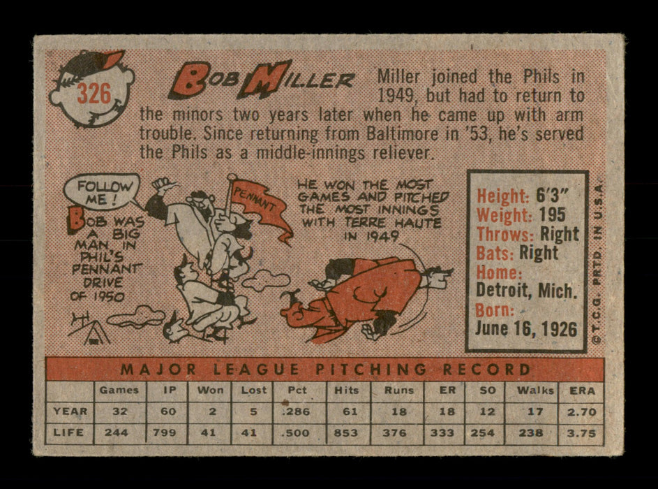 Bob Miller Autographed 1958 Topps Card #326 Philadelphia Phillies SKU #198554 - RSA