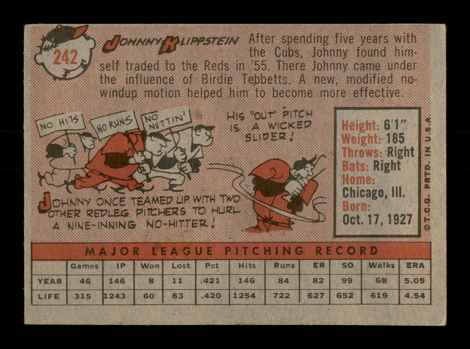 Johnny Klippstein Autographed 1958 Topps Card #242 Cincinnati Reds SKU #198575 - RSA