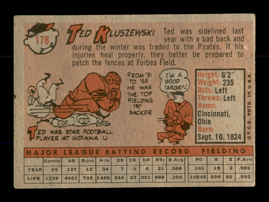 Ted Kluszewski Autographed 1958 Topps Card #178 Pittsburgh Pirates SKU #198591 - RSA