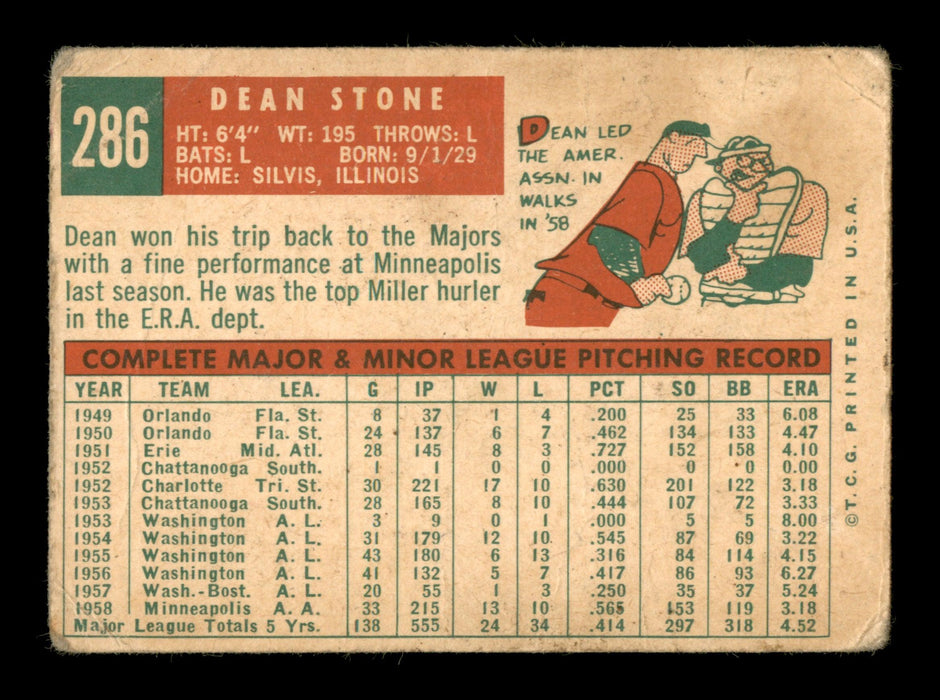Dean Stone Autographed 1959 Topps Card #286 Boston Red Sox SKU #198643 - RSA