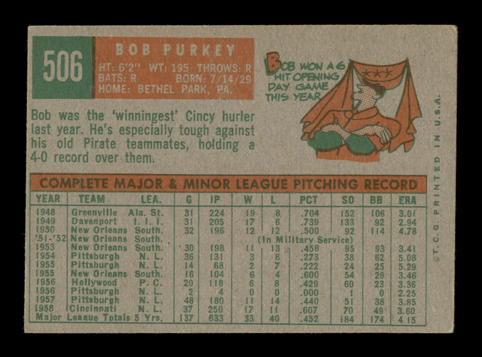 Bob Purkey Autographed 1959 Topps Card #506 Cincinnati Reds SKU #198648 - RSA