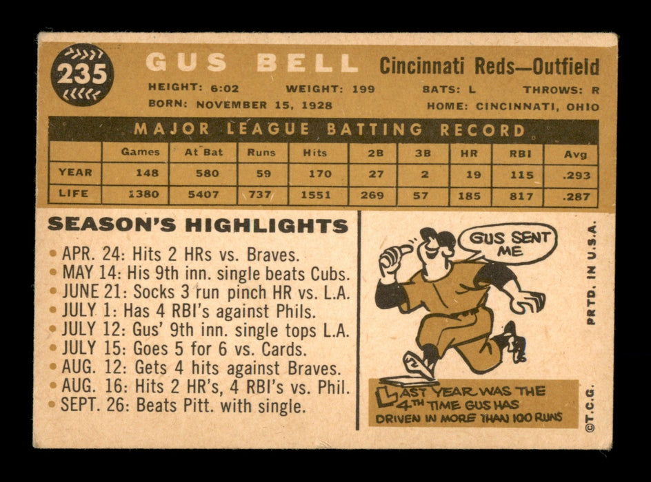 Gus Bell Autographed 1960 Topps Card #235 Cincinnati Reds SKU #198734 - RSA