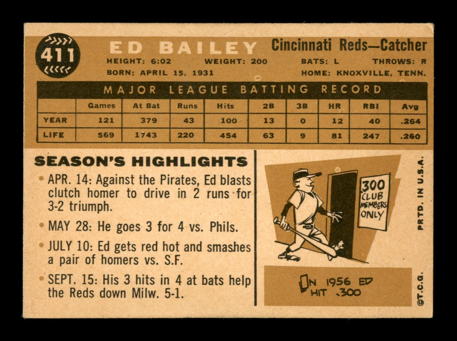 Ed Bailey Autographed 1960 Topps Card #411 Cincinnati Reds SKU #198740 - RSA