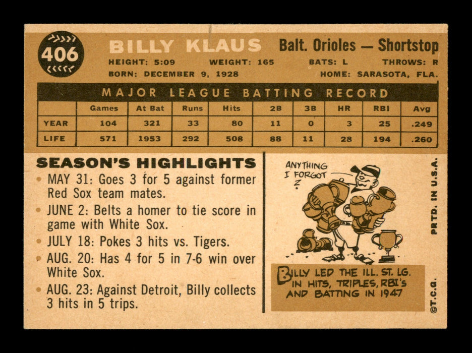 Billy Klaus Autographed 1960 Topps Card #406 Baltimore Orioles SKU #198742 - RSA