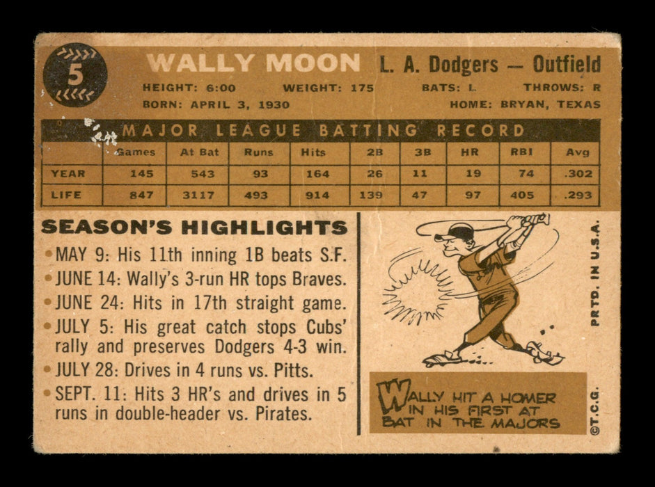 Wally Moon Autographed 1960 Topps Card #5 Los Angeles Dodgers SKU #198749 - RSA