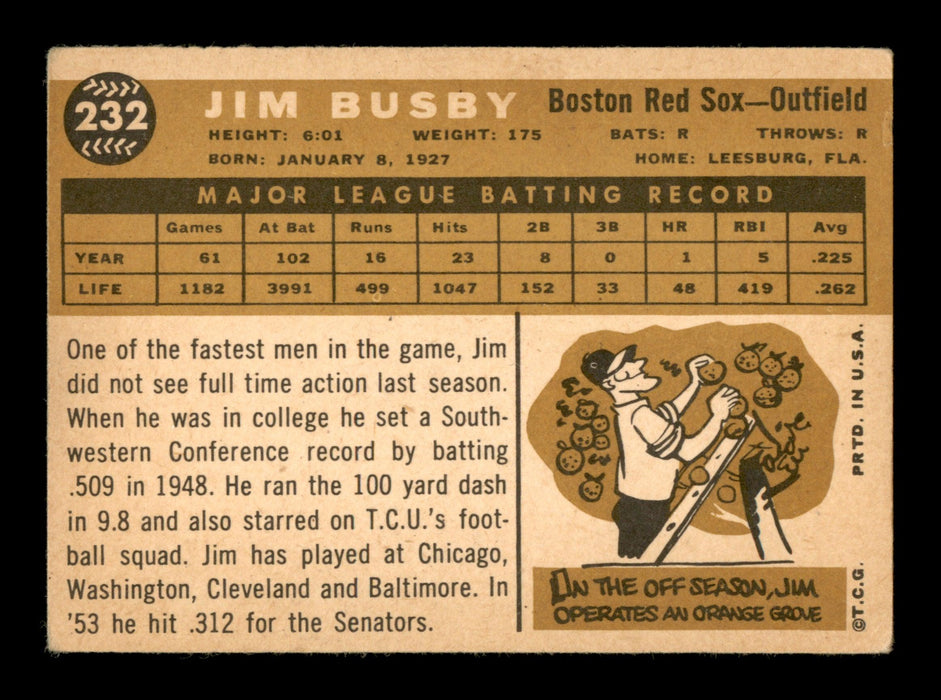 Jim Busby Autographed 1960 Topps Card #232 Boston Red Sox SKU #198753 - RSA