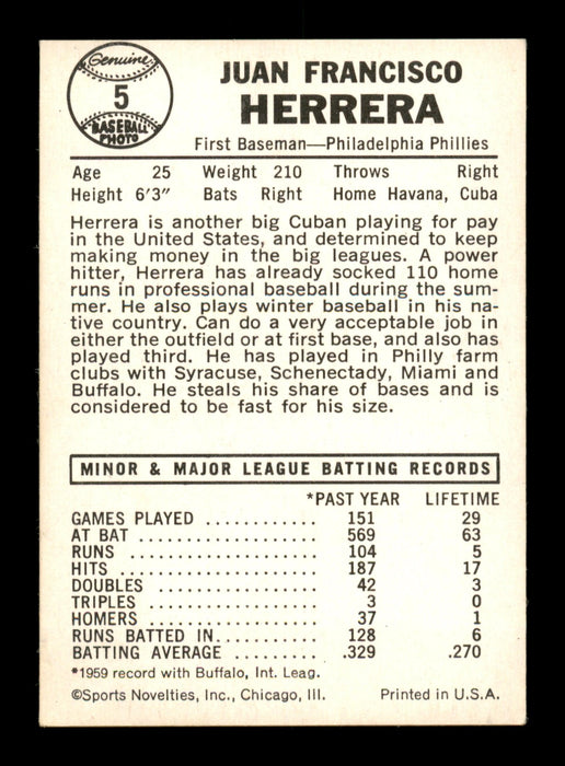 Frank "Pancho" Herrera Autographed 1960 Leaf Rookie Card #5 Philadelphia Phillies SKU #198802 - RSA