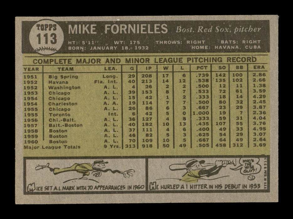 Mike Fornieles Autographed 1961 Topps Card #113 Boston Red Sox SKU #198822 - RSA