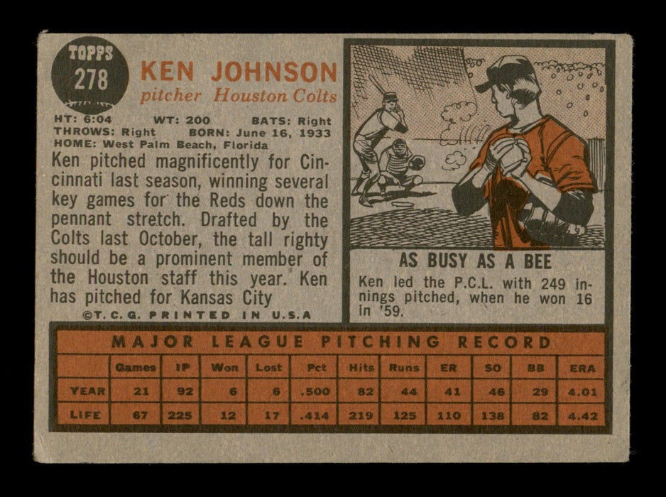 Ken Johnson Autographed 1962 Topps Card #278 Houston Colt .45's SKU #198855 - RSA