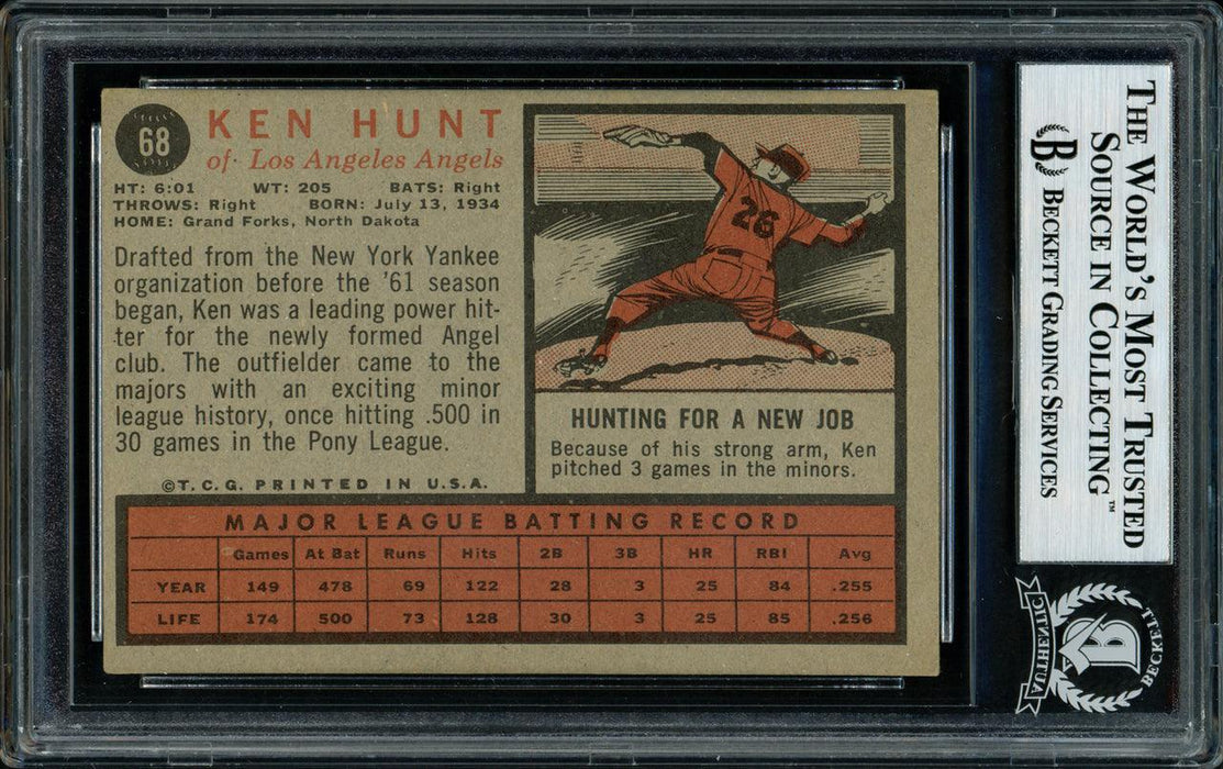 Ken Hunt Autographed 1962 Topps Card #68 Los Angeles Angels "Best Wishes" Beckett BAS #11076686 - RSA