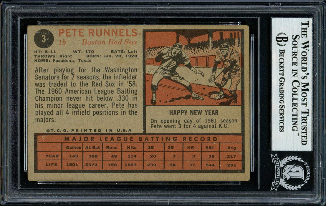 Pete Runnels Autographed 1962 Topps Card #3 Boston Red Sox Beckett BAS #11481364 - RSA