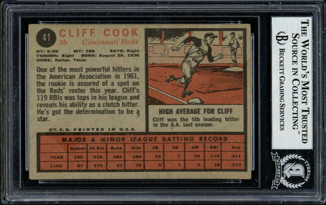 Cliff Cook Autographed 1962 Topps Rookie Card #41 Cincinnati Reds Beckett BAS #11481385 - RSA