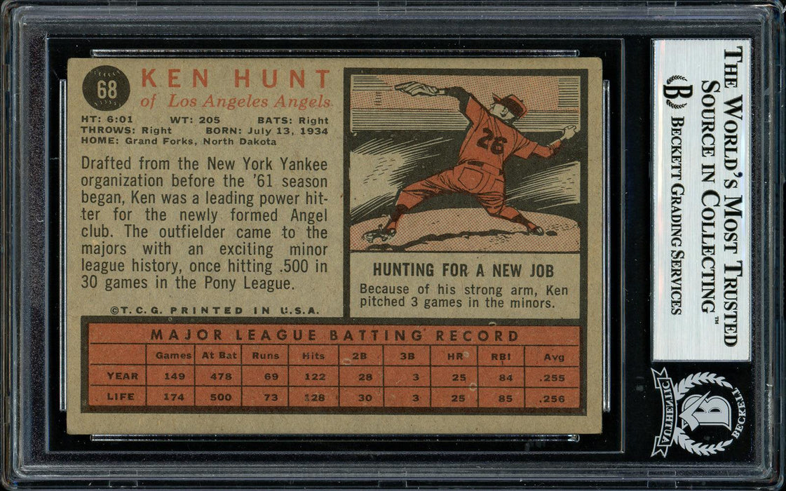 Ken Hunt Autographed 1962 Topps Card #68 Los Angeles Angels Beckett BAS #11481388 - RSA