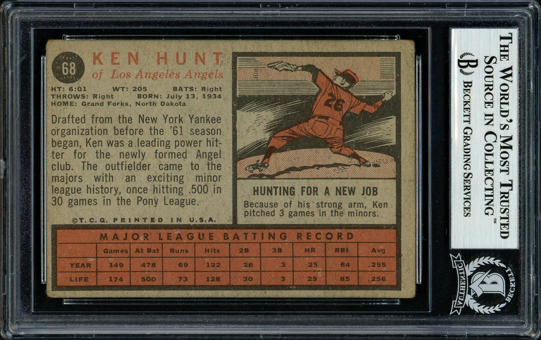 Ken Hunt Autographed 1962 Topps Card #68 Los Angeles Angels Beckett BAS #11481389 - RSA