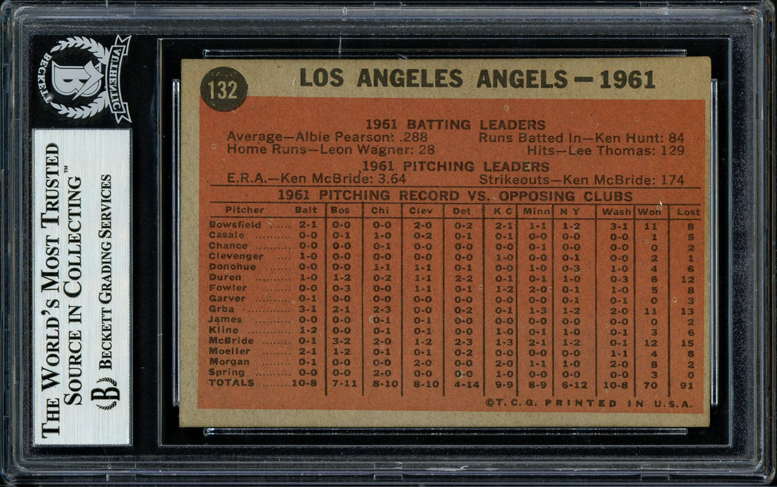Del Rice Autographed 1962 Topps Card #132 Los Angeles Angels Beckett BAS #11481410 - RSA