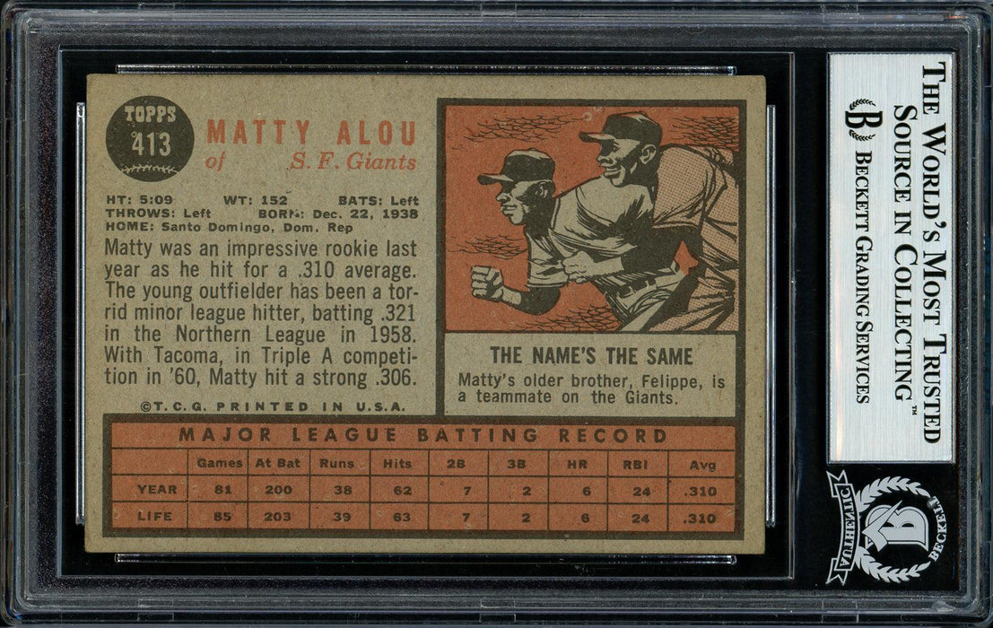Matty Alou Autographed 1962 Topps Card #413 San Francisco Giants Beckett BAS #11481512 - RSA