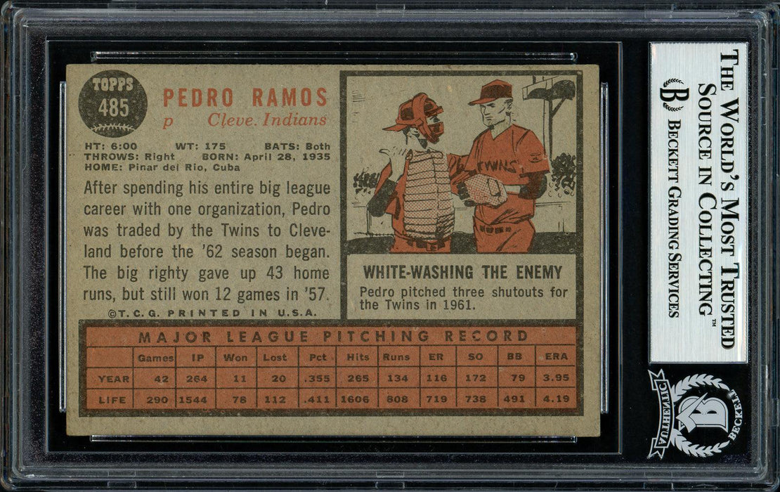 Pedro Ramos Autographed 1962 Topps Card #485 Cleveland Indians Beckett BAS #11481533 - RSA