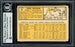 Earl Wilson Autographed 1963 Topps Card #76 Boston Red Sox Beckett BAS #11481662 - RSA