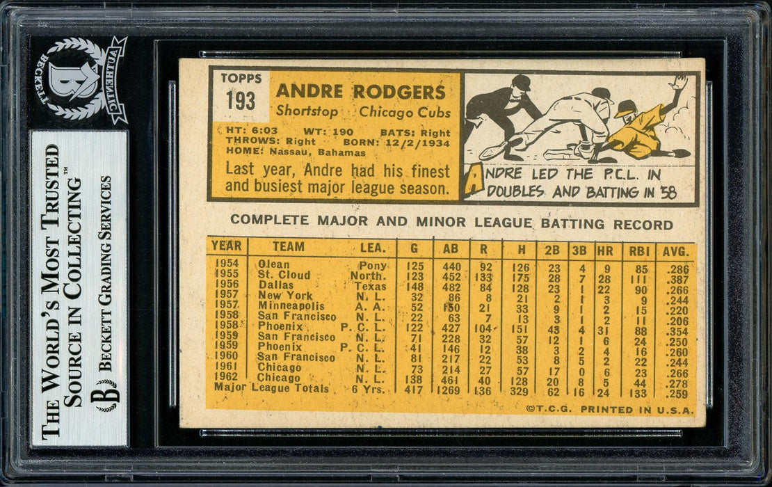 Andre Rodgers Autographed 1963 Topps Card #193 Chicago Cubs Beckett BAS #11481704 - RSA