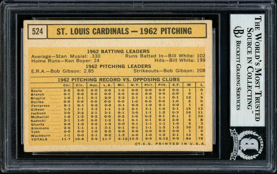 Joe Schultz, Vern Benson, Howie Pollet & Red Schoendienst Autographed 1963 Topps High Number Card #524 St. Louis Cardinals Coaches Beckett BAS #11481984 - RSA
