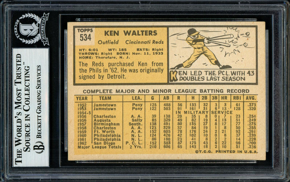 Ken Walters Autographed 1963 Topps High Number Card #534 Cincinnati Reds "Best Wishes" Beckett BAS #11481988 - RSA
