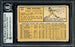 Ken Walters Autographed 1963 Topps High Number Card #534 Cincinnati Reds "Best Wishes" Beckett BAS #11481988 - RSA
