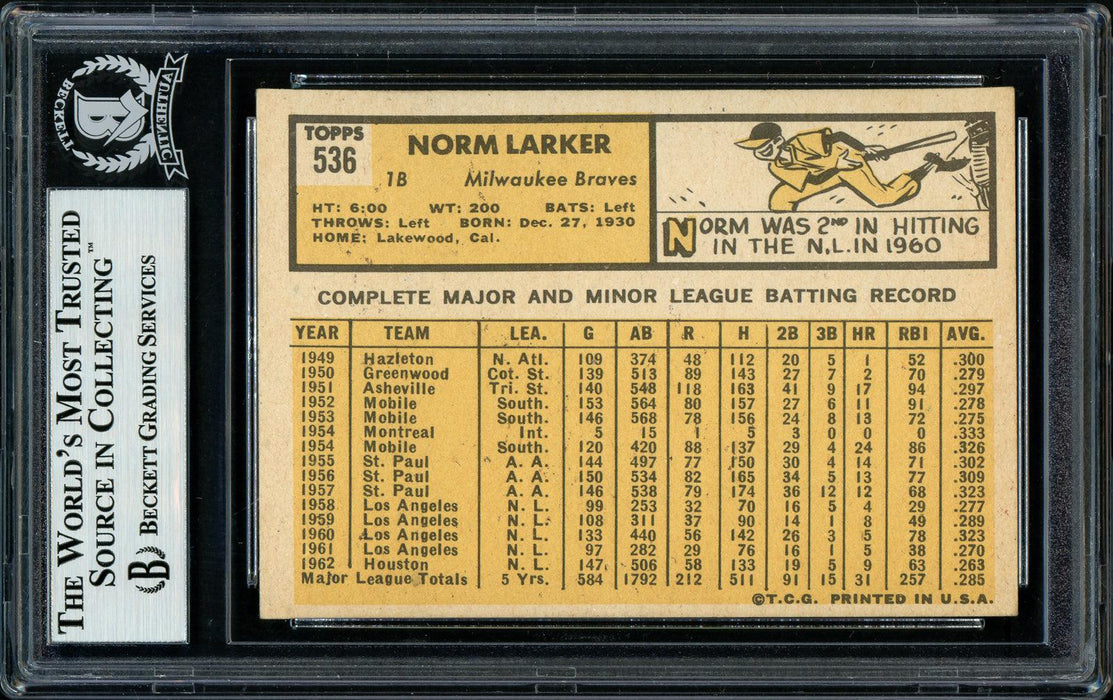 Norm Larker Autographed 1963 Topps High Number Card #536 Milwaukee Braves Beckett BAS #11481991 - RSA