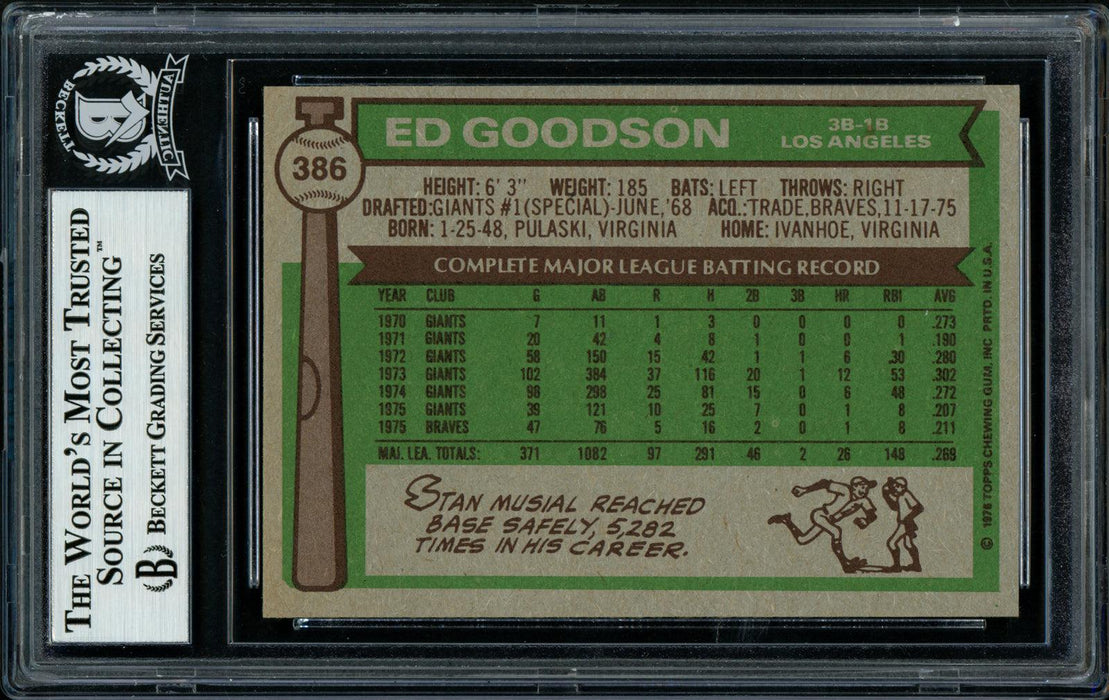 Ed Goodson Autographed 1976 Topps Card #386 Los Angeles Dodgers Beckett BAS #11482165 - RSA
