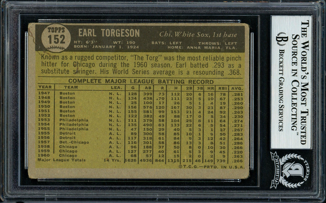 Earl Torgeson Autographed 1961 Topps Card #152 Chicago White Sox Beckett BAS #11627909 - RSA