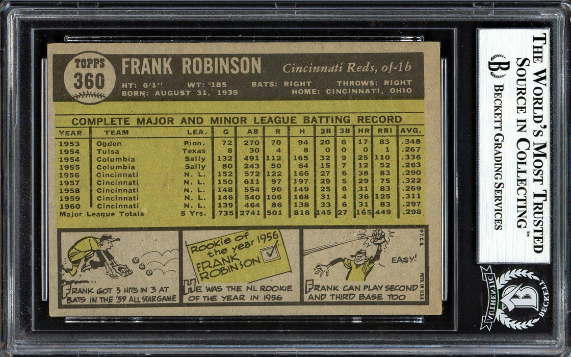 Frank Robinson Autographed 1961 Topps Card #360 Cincinnati Reds Beckett BAS #13608803 - RSA