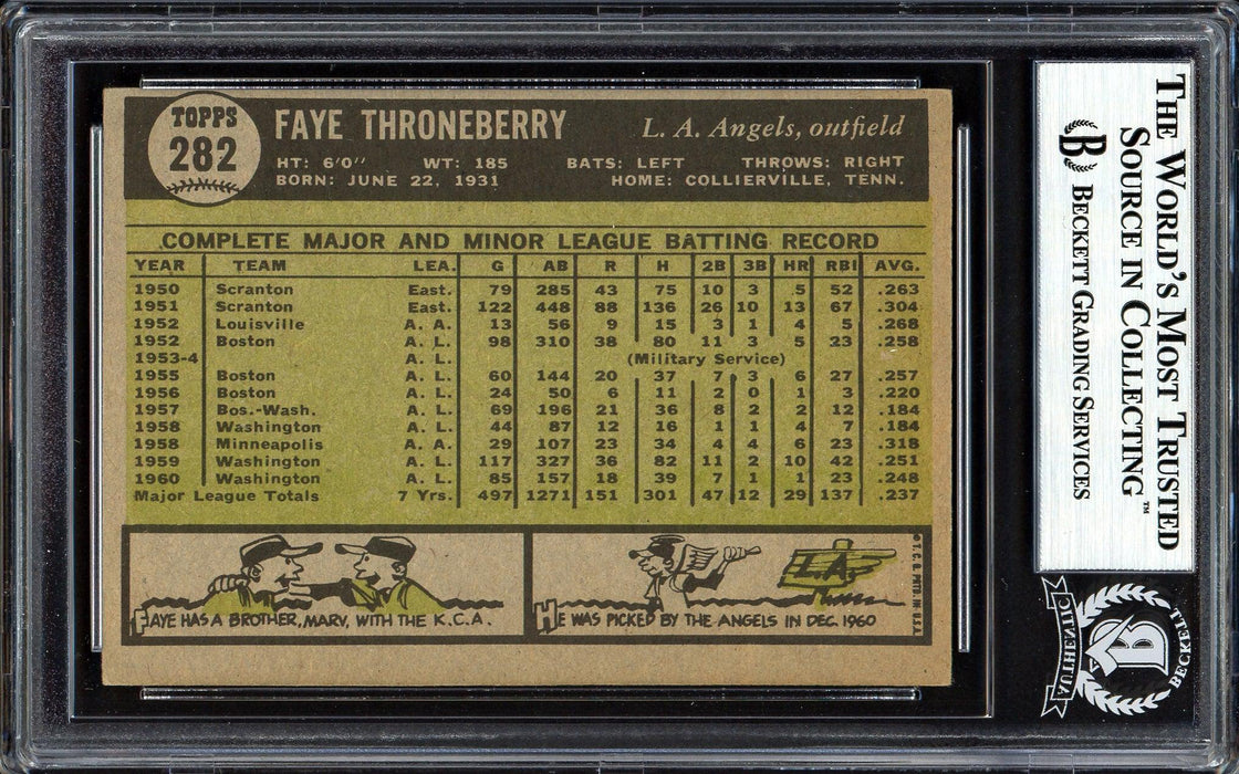Faye Throneberry Autographed 1961 Topps Card #282 Los Angeles Angels Beckett BAS #13608827 - RSA