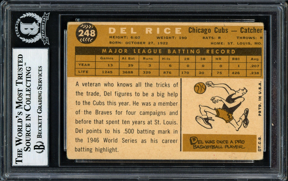 Del Rice Autographed 1960 Topps Card #248 Chicago Cubs Beckett BAS #12056658 - RSA