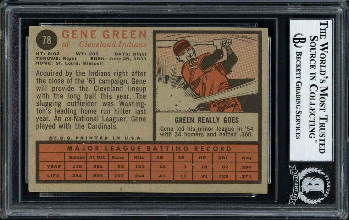 Gene Green Autographed 1962 Topps Card #78 Cleveland Indians "Best Wishes" Beckett BAS #12056728 - RSA